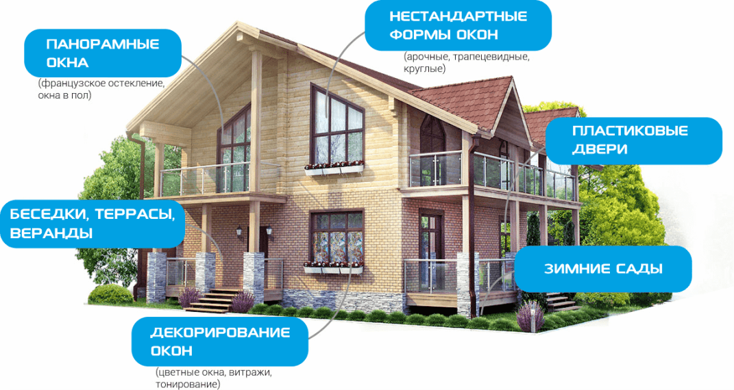 Остекление частного дома и коттеджа в Красногорске